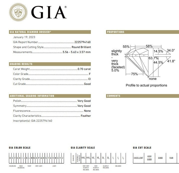 0.70ct Round Brilliant Diamond Engagement Ring — GIA Certified, 14k Yellow Gold